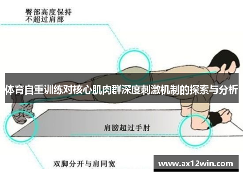 /uploads/images/20250615/ti-yu-zi-zhong-xun-lian-dui-he-xin-ji-rou-qun-shen-du-ci-ji-ji-zhi-de-tan-suo-yu-fen-xi.webp